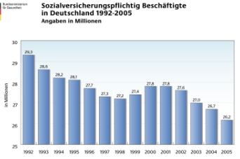 [Bild]