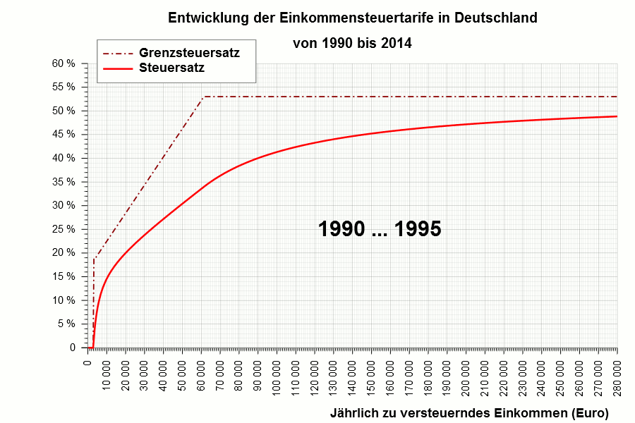 [Bild]
