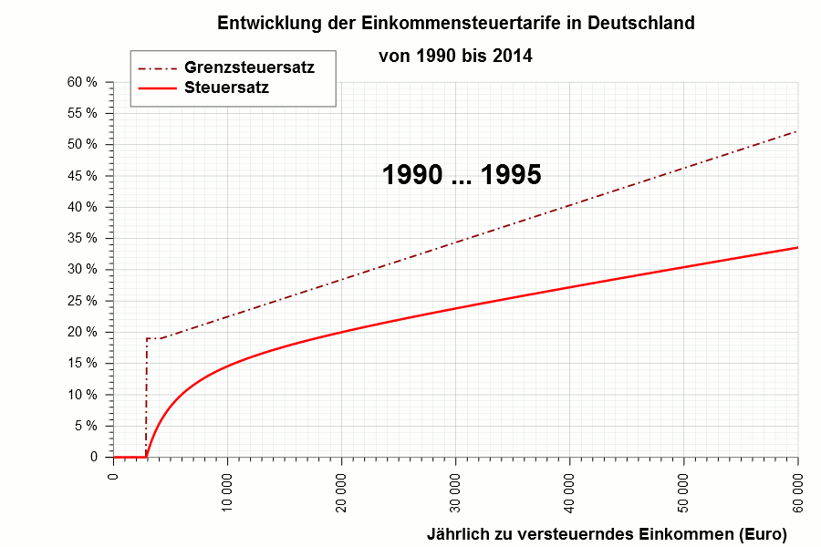 [Bild]